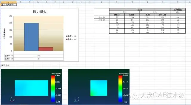 solidworks卸载重装